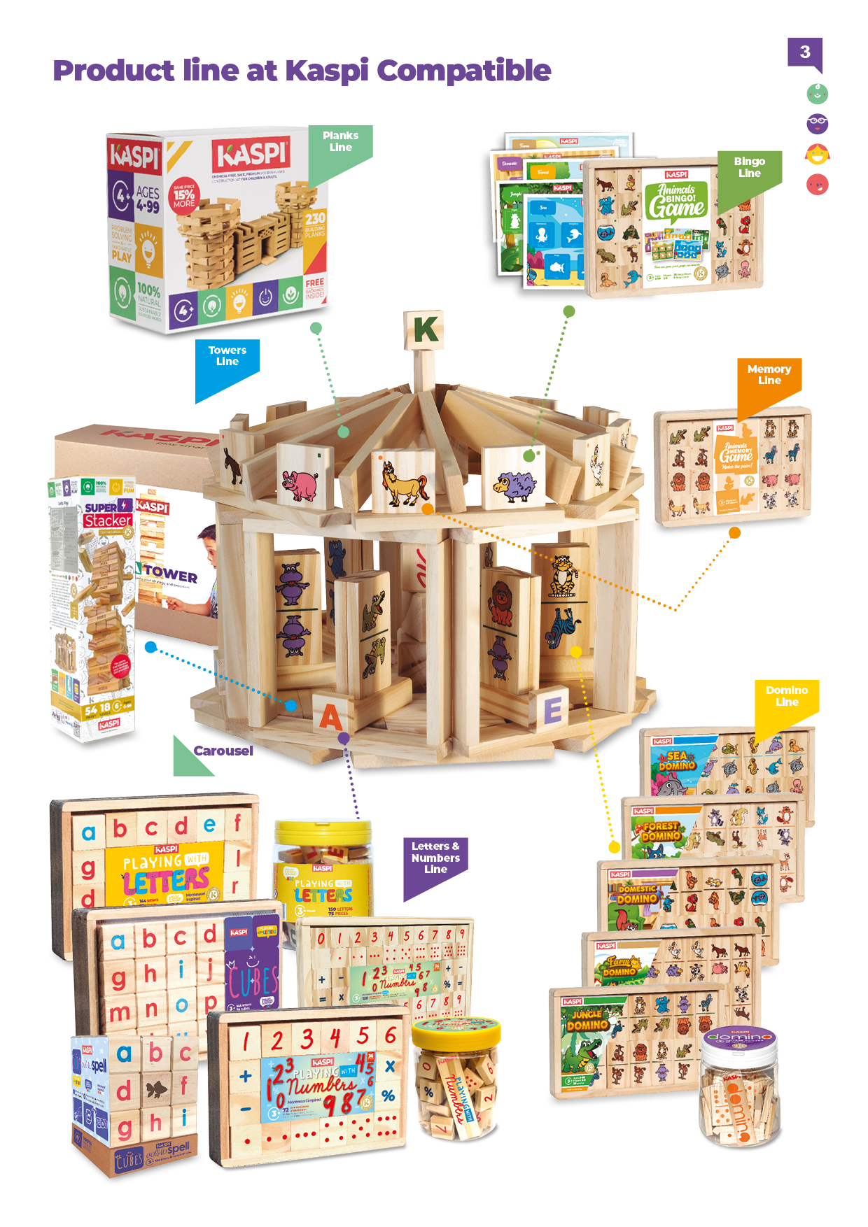 Hoja del catálogo Kaspi